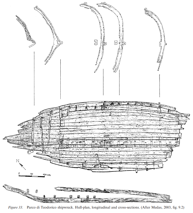 Hybrydowa metoda budowy statku