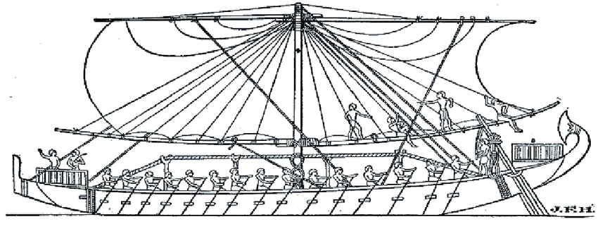 Wiązania burtowe, czyli ὑποζωματα, na starożytnym statku